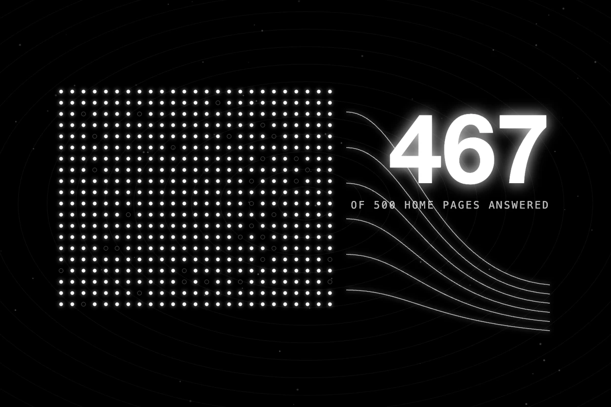 A grid of 500 dots with 467 lit, next to the number 467: the popular home pages that answered our scan.